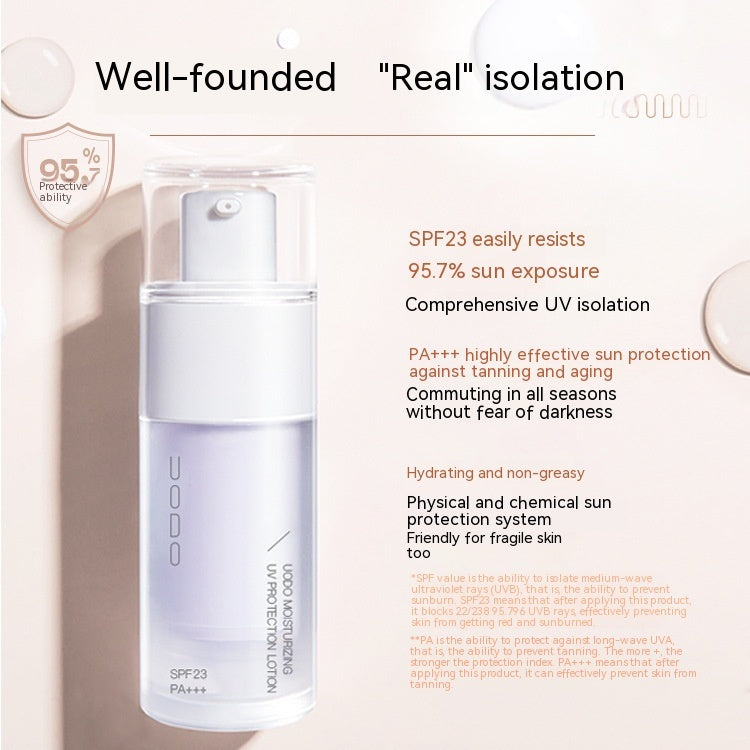 Makeup Primer – Pore-Blurring, Sun-Protective Concealer Base