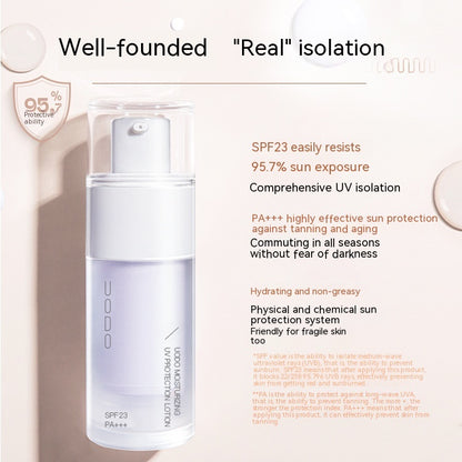 Makeup Primer – Pore-Blurring, Sun-Protective Concealer Base